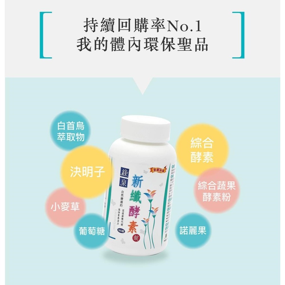 【達觀國際】綠泉新纖酵素錠(180錠/罐)-細節圖3