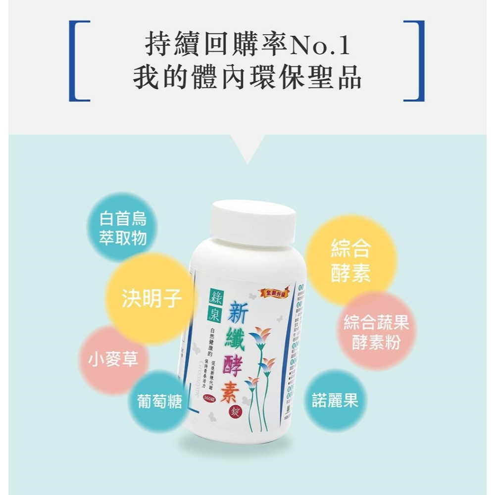 【達觀國際】綠泉新纖酵素錠(360錠/罐)-細節圖3