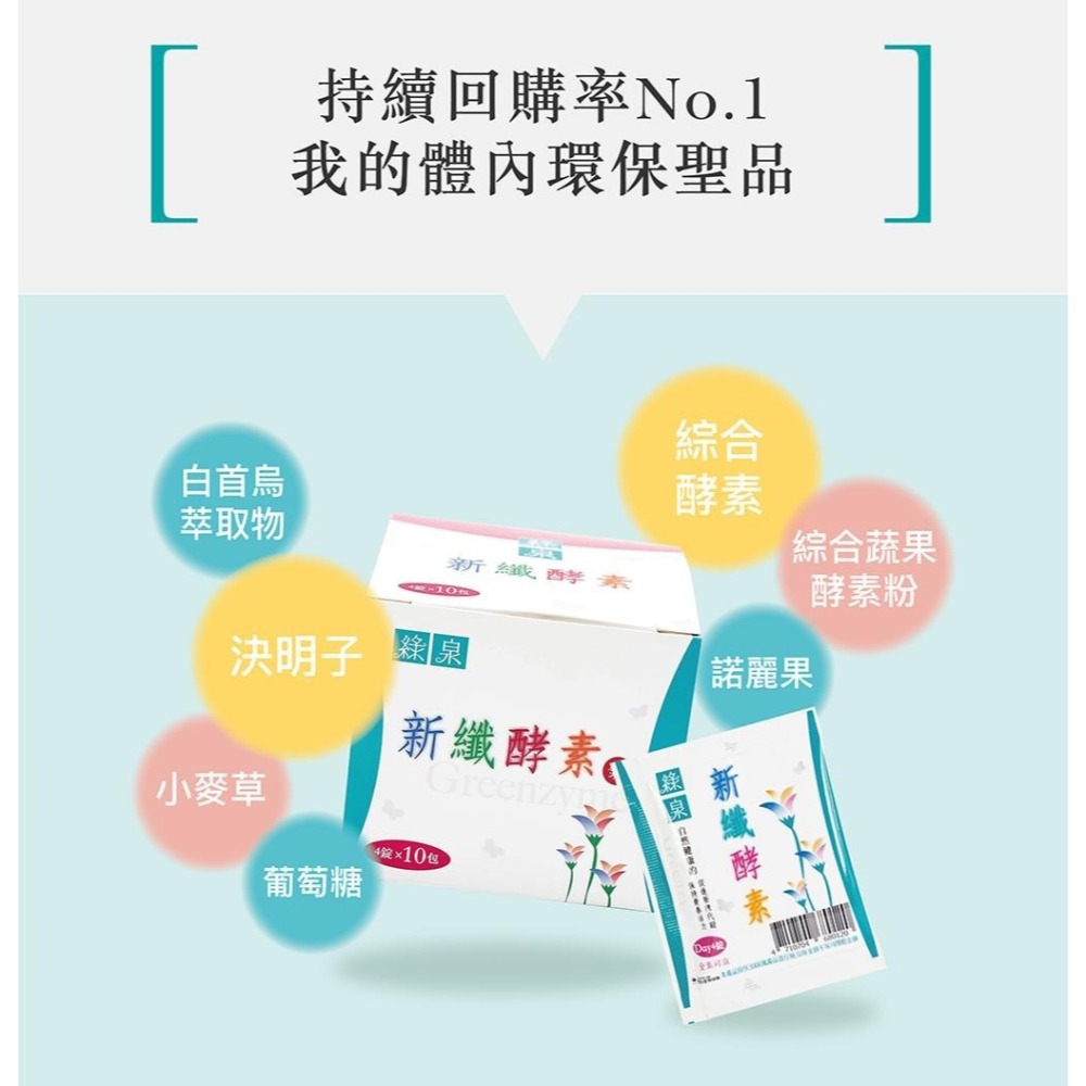 【達觀國際】綠泉新纖酵素錠(40錠/盒) 正效/短效出清-細節圖2
