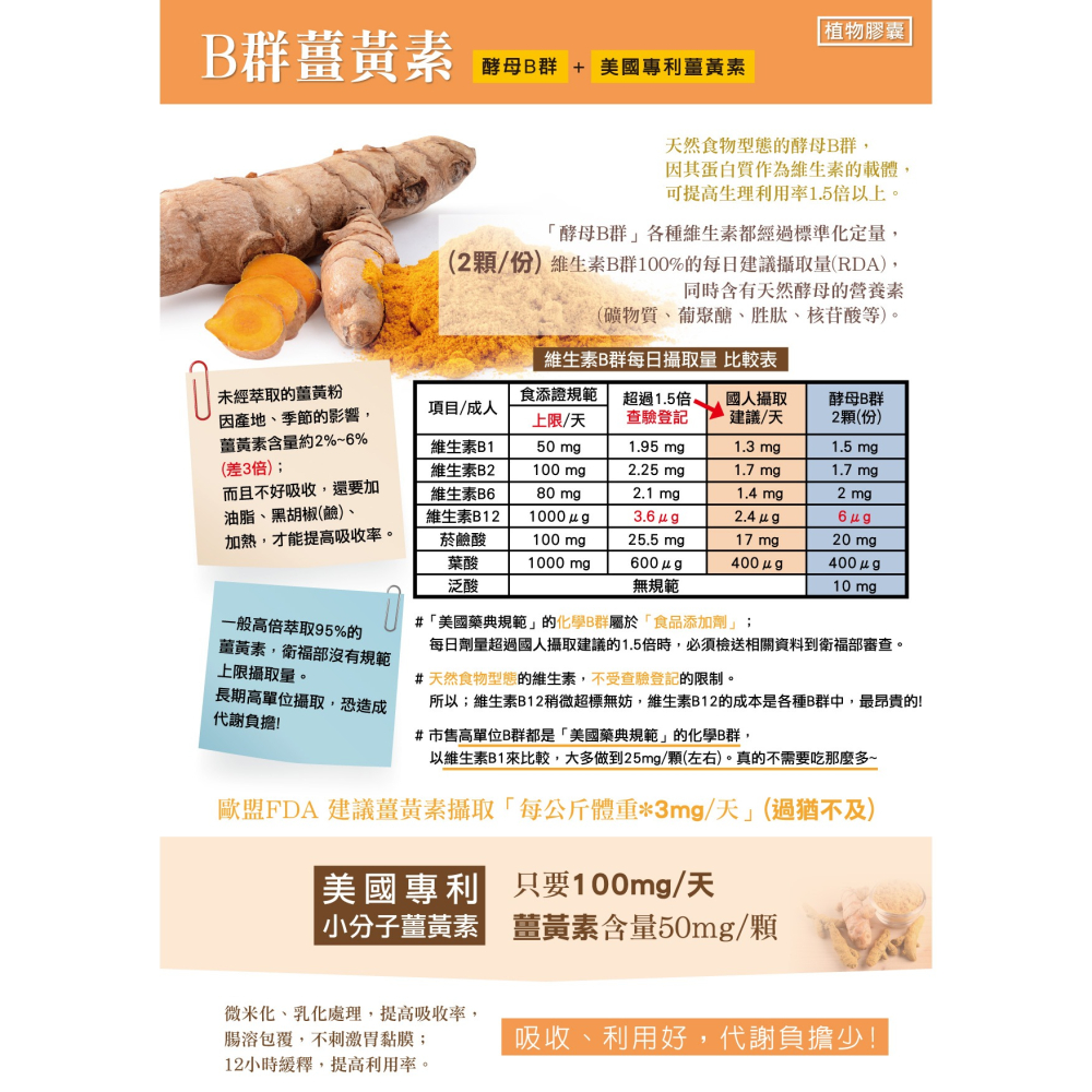 【康瑞肽樂】B群薑黃素(60顆/瓶)-細節圖2