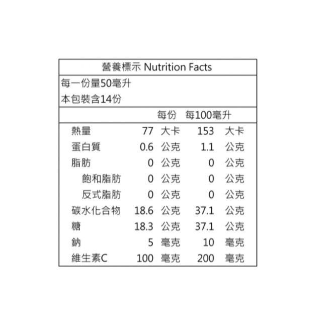 Barkers綠邦<樂活氏>黑醋栗綜合果汁(710ml/瓶)-細節圖3