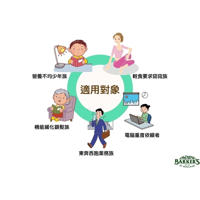 Barkers綠邦<樂活氏>黑醋栗波森莓綜合果汁(710ml/瓶)-細節圖2