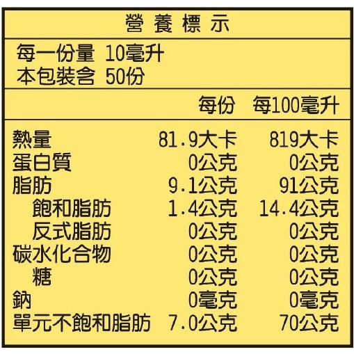 【台糖】台糖特級初榨橄欖油禮盒(500mlx2瓶/禮盒)-細節圖3