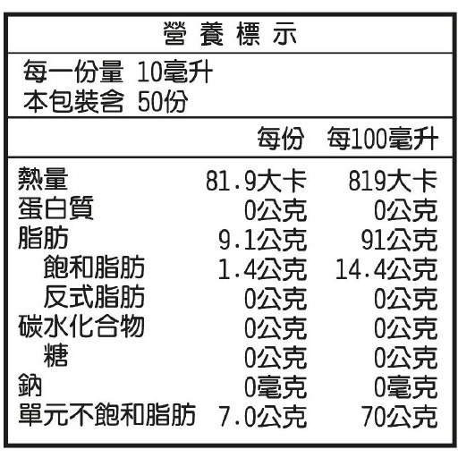 【台糖】台糖富貴橄欖油禮盒(特級初榨橄欖油500ml+橄欖油500ml瓶/禮盒)-細節圖5