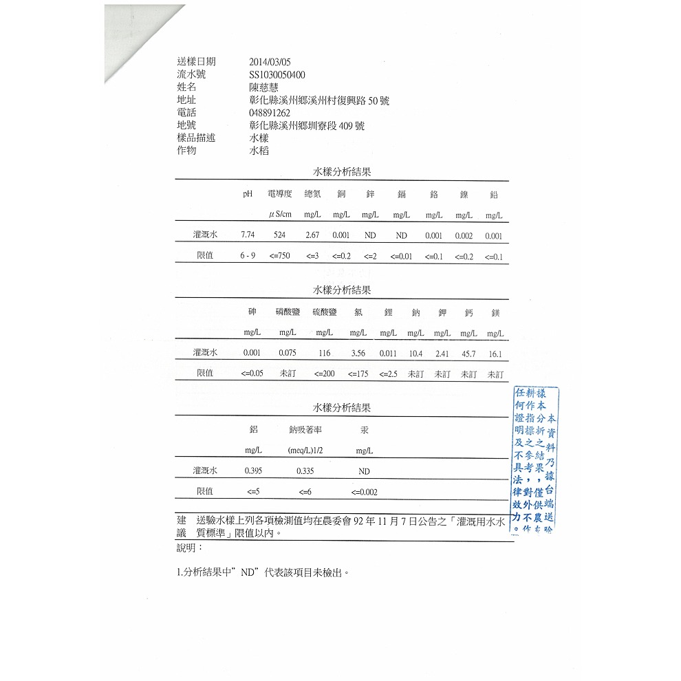 【溪州尚水】玄米茶(250g/包) 純米研磨-細節圖4