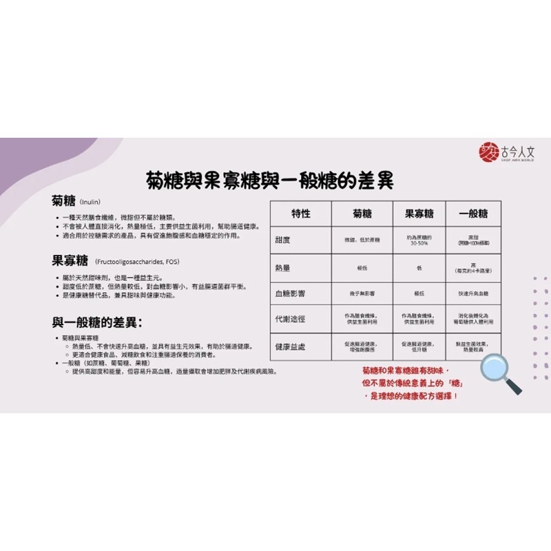 【古今人文】益樂多奇亞籽紫薯穀物飲(300g/盒)-細節圖5