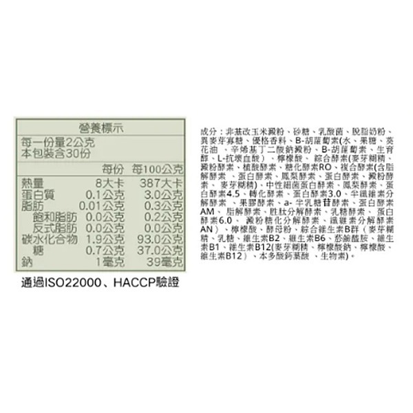 【古今人文】益樂多 高效機能型益生菌(30條/盒)-細節圖5