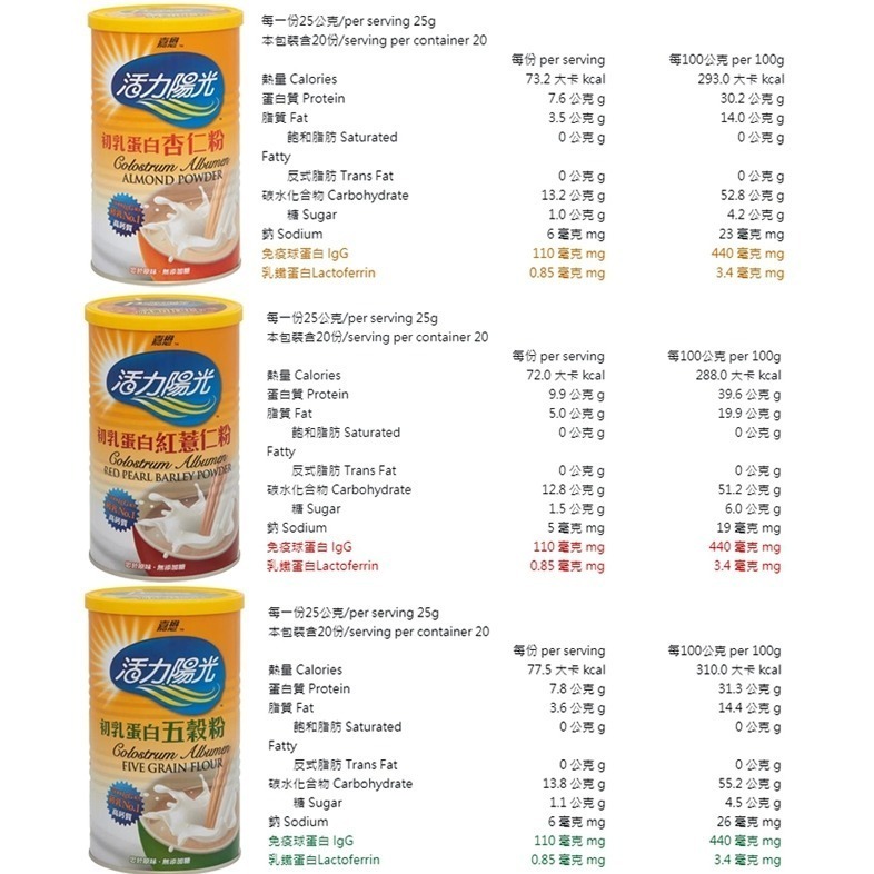 【嘉懋】活力陽光 初乳蛋白五穀粉(500g/罐)-細節圖3
