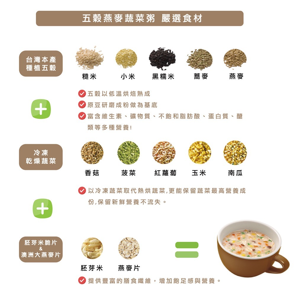 【嘉懋】活力陽光 五穀燕麥蔬菜粥(30g×20包/盒)-細節圖3