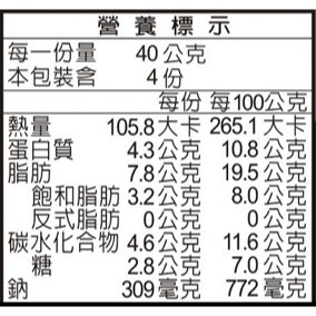 【台糖】安心豚瓜仔肉醬(160gx3入)-細節圖3
