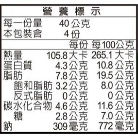 【台糖】安心豚瓜仔肉醬(160gx3入)-細節圖3
