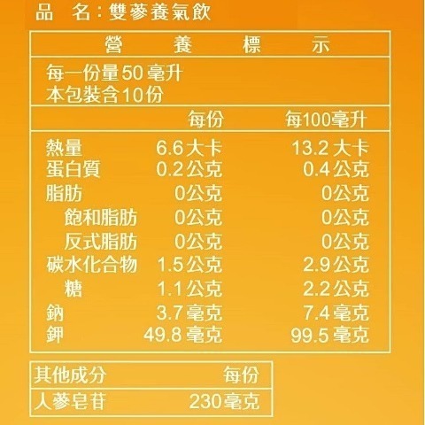 【台鹽生技】雙蔘養氣飲禮盒(50mlx10包/盒)-細節圖4