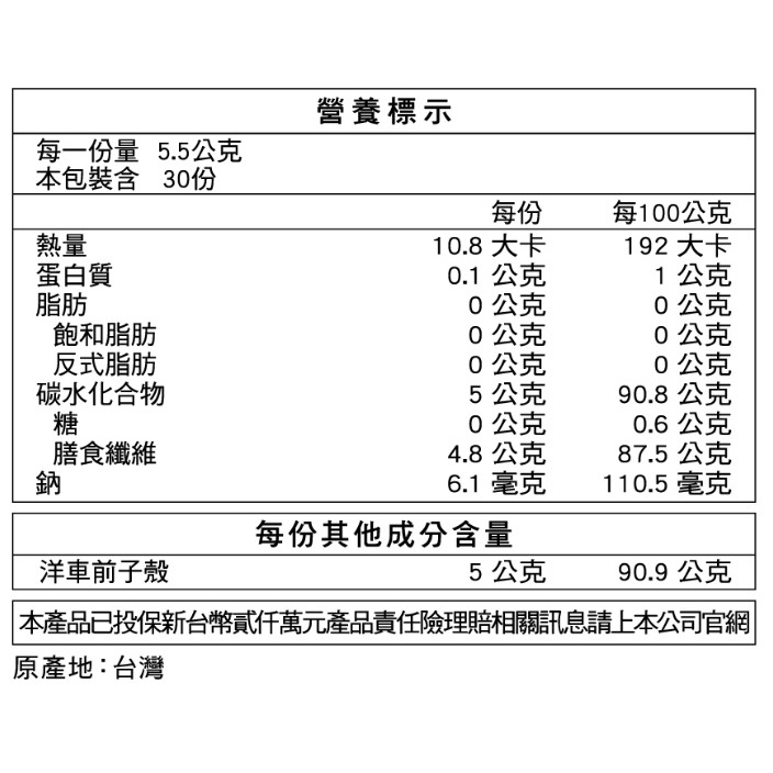 【三多】健康膳食纖維 (350g/罐)-細節圖4