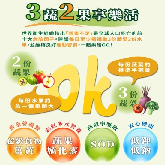 【大漢酵素】V52 PLUS 蔬果維他植物醱酵液(10包/盒)-細節圖3