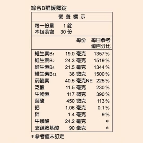 【台鹽生技】活力人生維他命禮盒(B群+維他命C+維他命D+E)-附提袋-細節圖2