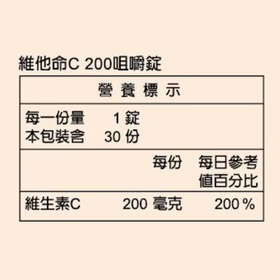 【台鹽生技】活力人生維他命禮盒(B群+維他命C+維他命D+E)-附提袋-細節圖3