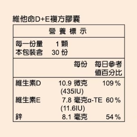 【台鹽生技】活力人生維他命禮盒(B群+維他命C+維他命D+E)-附提袋-細節圖4