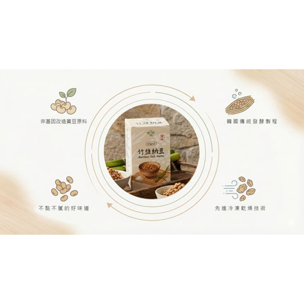 【川田佳】竹鹽納豆( 75g)-原味 / 芥末 /椰香任選-細節圖4