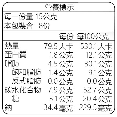 【台糖】台糖可可豆蔓越莓餅乾(15gx8入/盒)-細節圖2