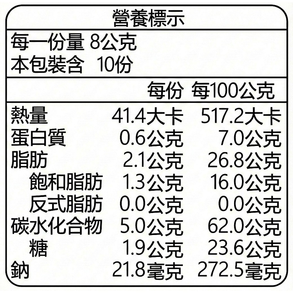 【台糖】台糖洛花穀香(8gx10入/袋)-細節圖2