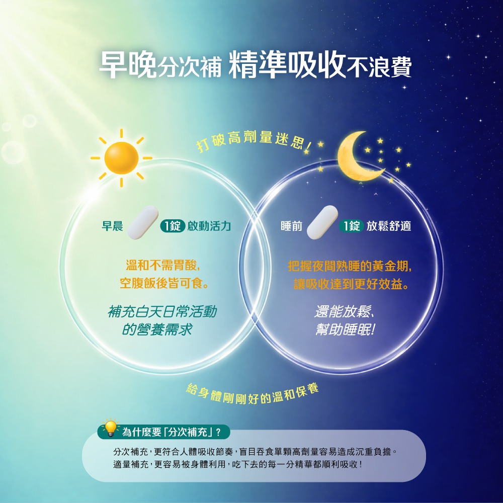 【三多】檸檬酸鈣+K2複方錠  (80錠/盒)-細節圖4