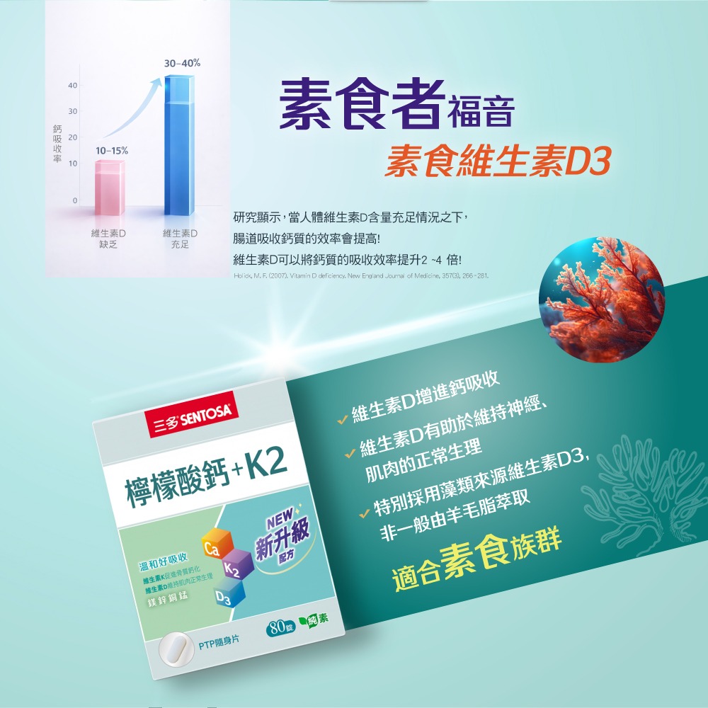 【三多】檸檬酸鈣+K2複方錠  (80錠/盒)-細節圖8