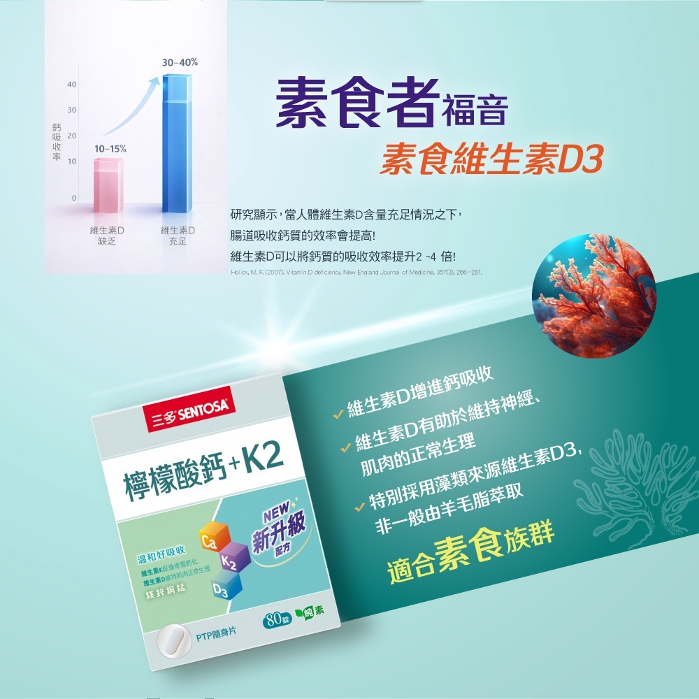 【三多】檸檬酸鈣+K2複方錠  (80錠/盒)-細節圖8