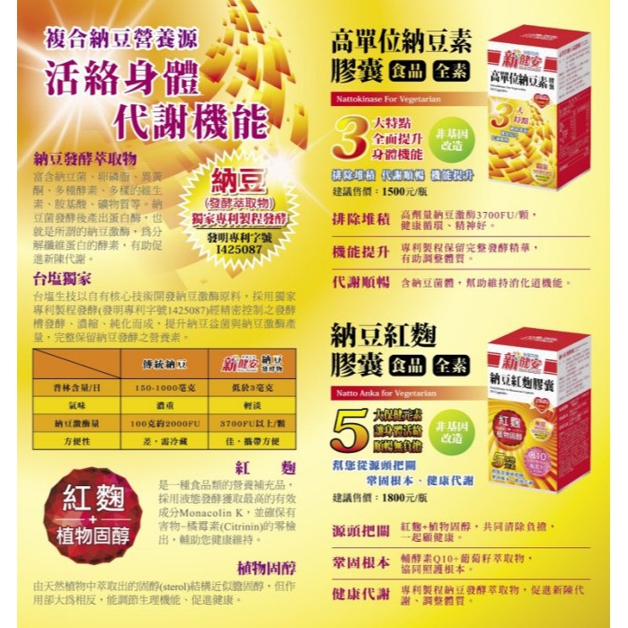短效2026/10/18【台鹽生技】納豆紅麴膠囊(90顆/瓶)-細節圖2