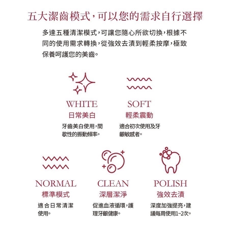 TESCOM 音波電動牙刷TB1TW(粉、白）-細節圖7