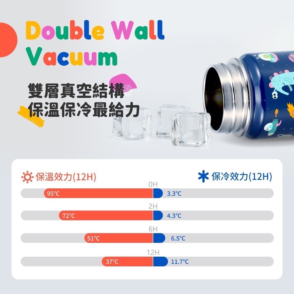 法國SANTECO SOLUND童趣兒童保溫瓶350ml-細節圖5