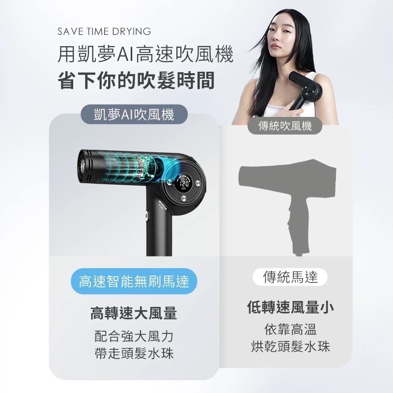 DREAM TREND 凱夢 AI智能高速負離子吹風機 無刷馬達吹風機 專業沙龍髮廊吹風機-細節圖3