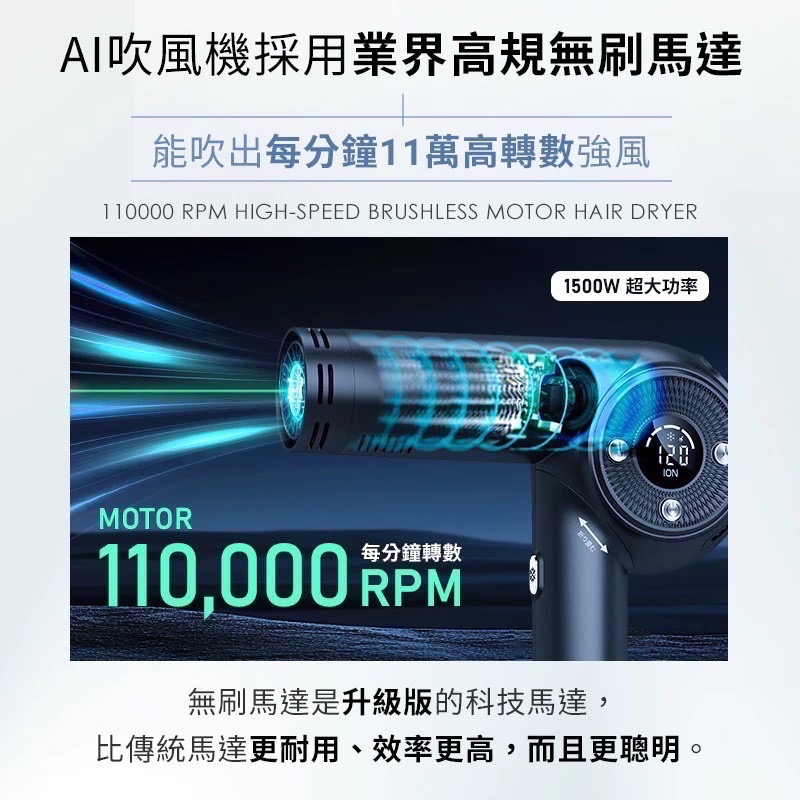 DREAM TREND 凱夢 AI智能高速負離子吹風機 無刷馬達吹風機 專業沙龍髮廊吹風機-細節圖5