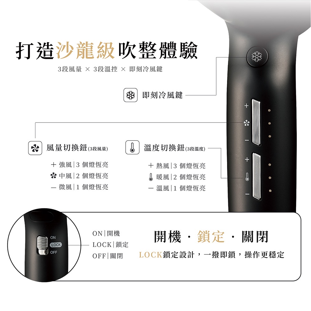 Nobby 職人瞬乾負離子吹風機NB950TW-細節圖4