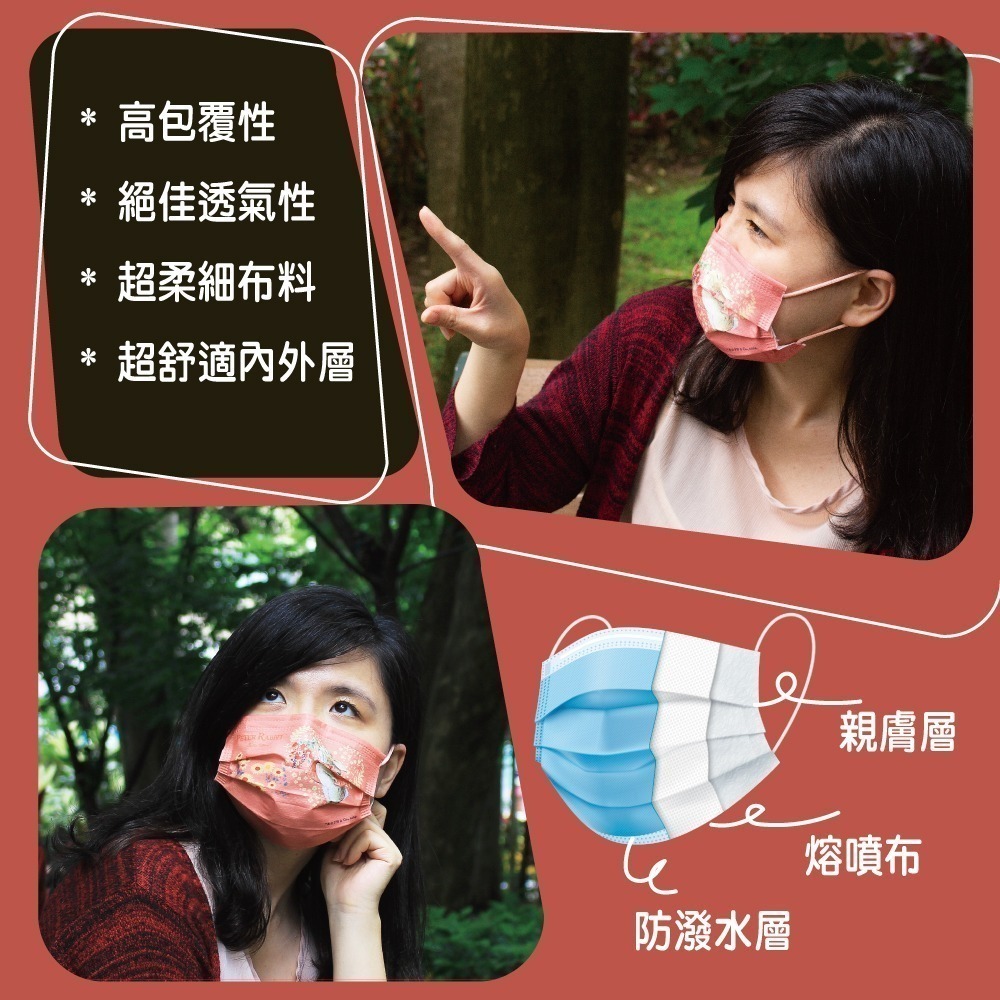 【PETER RABBIT】比得兔平面醫用口罩 (5入裝)買五盒送一盒-細節圖3