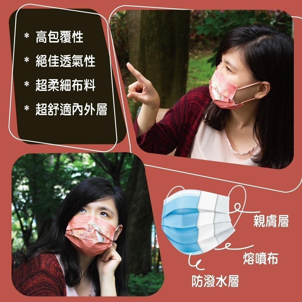 【PETER RABBIT】比得兔平面醫用口罩 (5入裝)買五盒送一盒-細節圖3