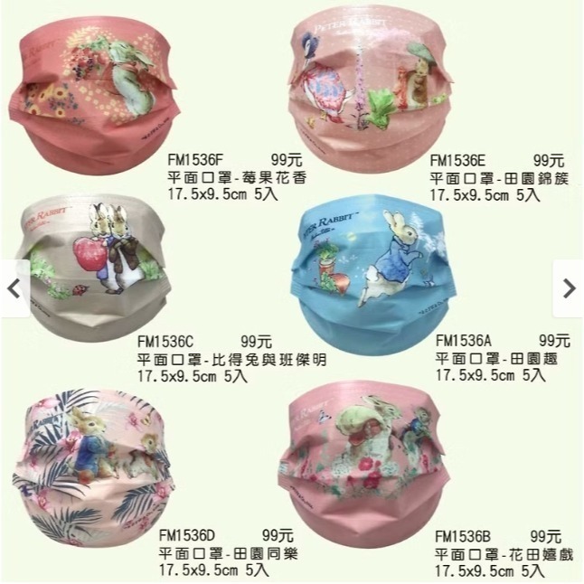 【PETER RABBIT】比得兔平面醫用口罩 (5入裝)買五盒送一盒-規格圖4