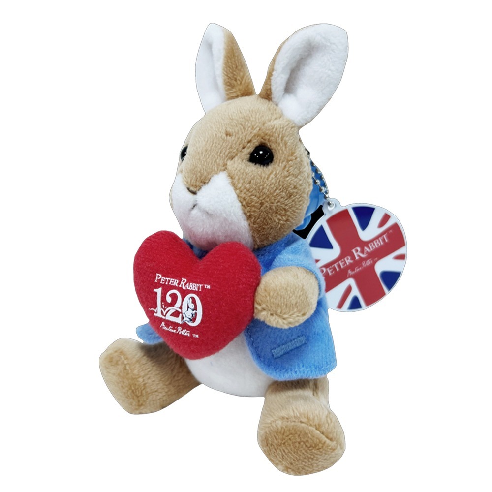 【PETER RABBIT】比得兔 / 班傑明絨毛悠遊卡(單隻) 可愛造型悠遊卡 悠遊卡 活動紀念品 交通卡-規格圖8