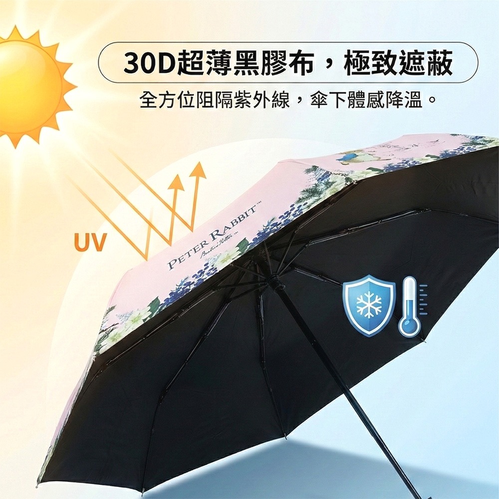【PETER RABBIT】比得兔輕量晴雨傘 遮陽傘 雨傘 不透光 摺疊傘 晴雨傘 三折超細超輕手開傘 黑膠雨傘-細節圖4