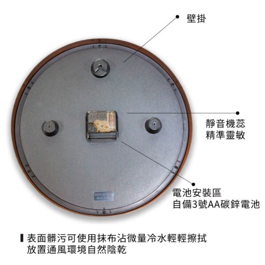 【PETER RABBIT】比得兔-比得世界時鐘 ( 正版授權 )壁鐘 掛鐘 TJ1455 時鐘 客廳掛鐘 居家生活裝飾-細節圖2
