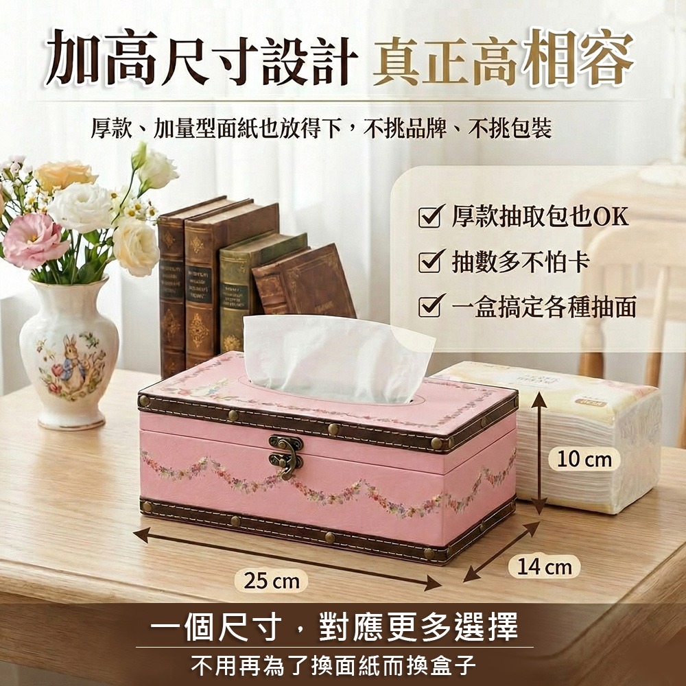 【PETER RABBIT】比得兔復古面紙盒 比得兔面紙盒 居家擺設 英倫風家飾 抽取式面紙盒 復古家飾 皮革面紙盒-細節圖2