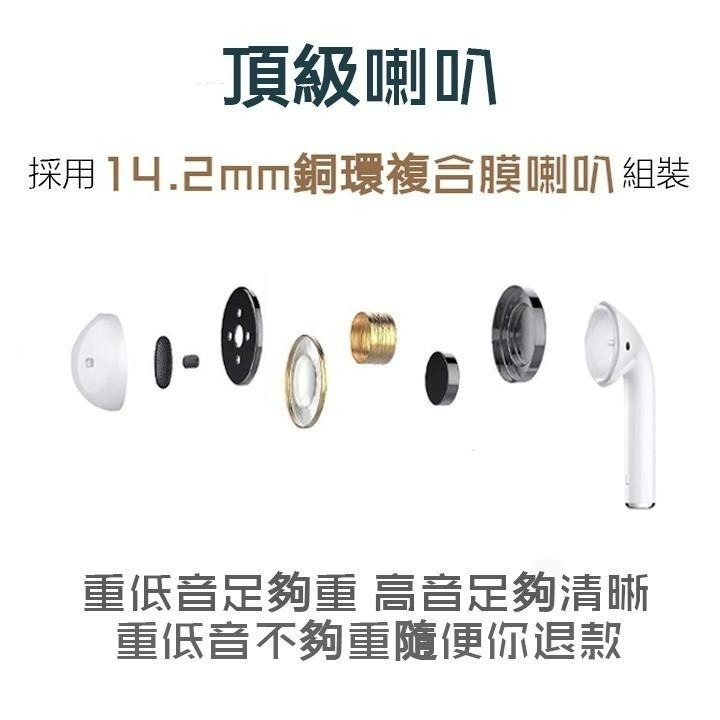 【開蓋連接 NCC認證】 AirPoops 2 藍牙耳機 無線耳機 無線充電 迷你耳機 可改名 可定位 不跳電量 送套子-細節圖3