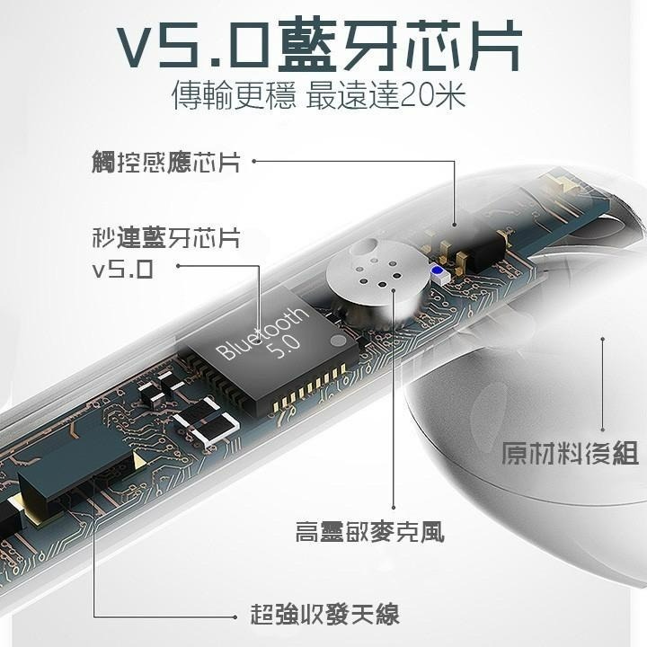 【開蓋連接 NCC認證】 AirPoops 2 藍牙耳機 無線耳機 無線充電 迷你耳機 可改名 可定位 不跳電量 送套子-細節圖4