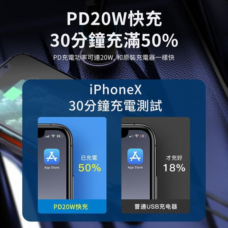 【領券免運】樂米 20W 雙孔快充 Type-C 超小超薄 隱藏式 迷你 車用充電器 充電器 快充 點菸孔 車充-細節圖6