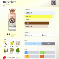 正裝餘99%💥單件6折◆B=4320 | Electimuss Imperium 君權神授