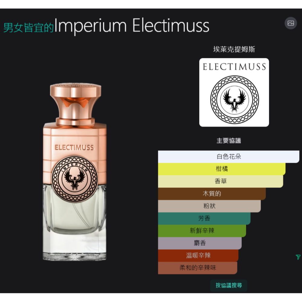 正裝餘99%💥單件6折◆B=4320 | Electimuss Imperium 君權神授-細節圖3