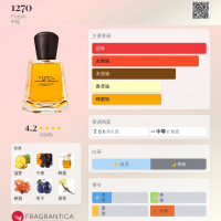 正裝餘85%💥單件6折◇B=3145 | FRAPIN 1270