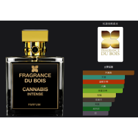 單瓶65折🎟️5件45折=4770 | Fragrance du bois Cannabis Intense山渺之沉