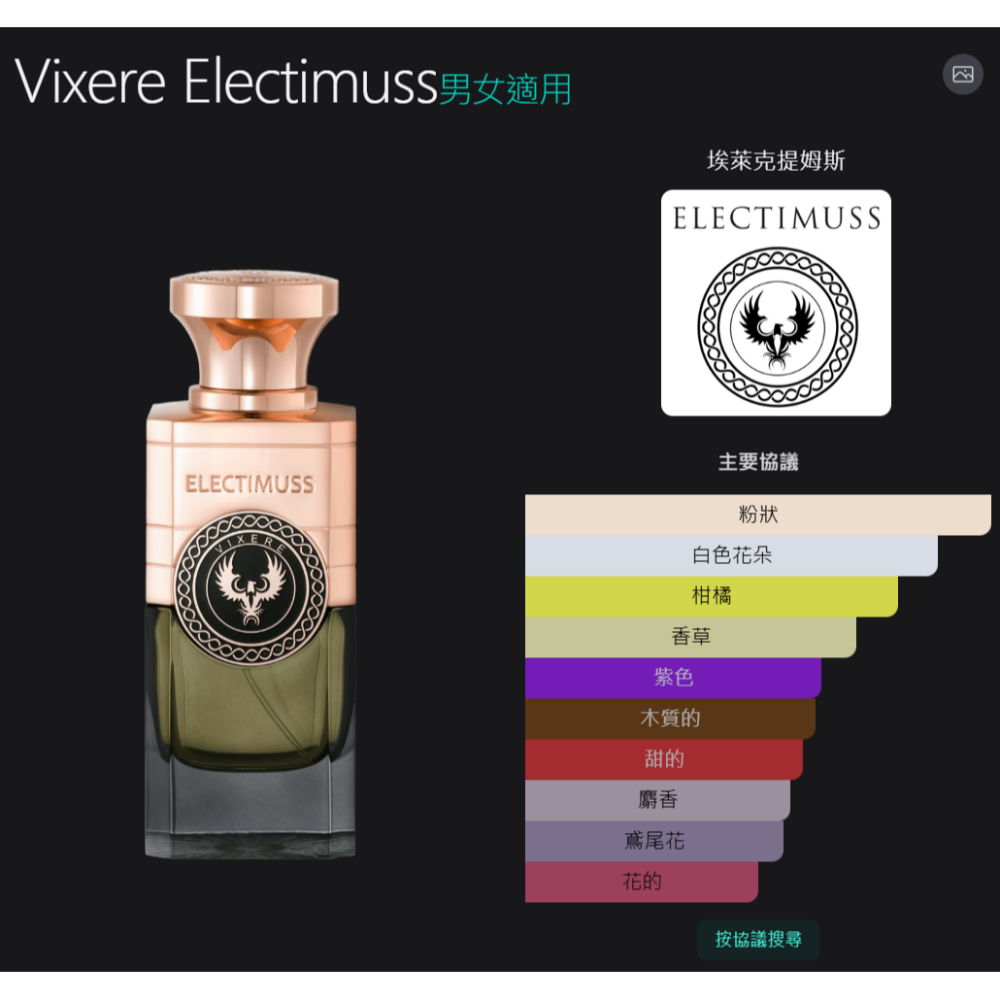 裸裝餘99%💥單件6折◆B=5280 | Electimuss Vixere 清橙花霧-細節圖2