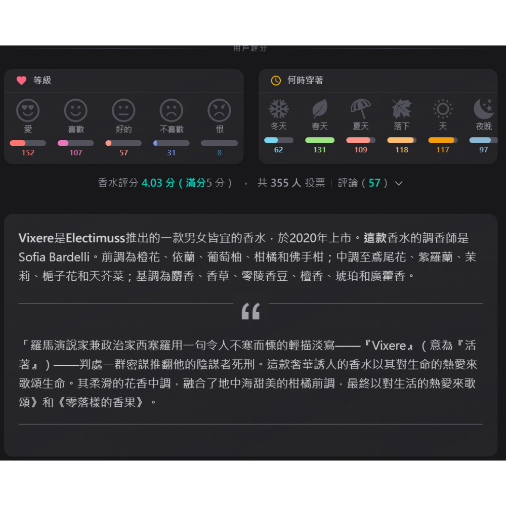 裸裝餘99%💥單件6折◆B=5280 | Electimuss Vixere 清橙花霧-細節圖3