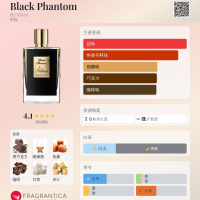 裸裝餘95%💥單件6折◇B=4880 | By Kilian Black Phantom 50ML